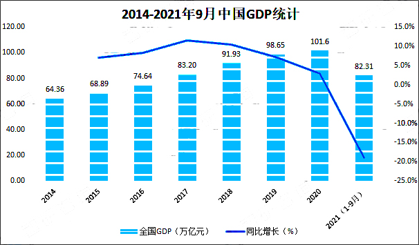2021中國健身行業發展環境（PEST）分析：疫情催化健身需求，未來發展空間巨大 