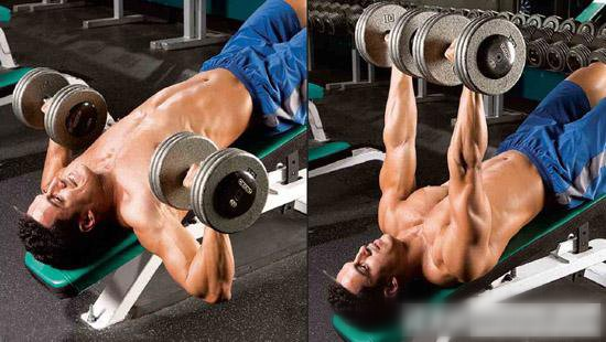 健身行業進入飽和狀態：商家拼命打價格戰，收入靠私教